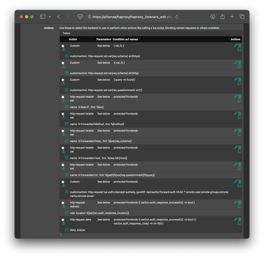 HAProxy frontend2 with Authelia ACL and Actions on pfSense